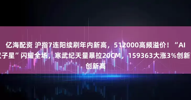亿海配资 沪指7连阳续刷年内新高，512000高频溢价！“AI双子星”闪耀全场，寒武纪天量暴拉20CM，159363大涨3%创新高